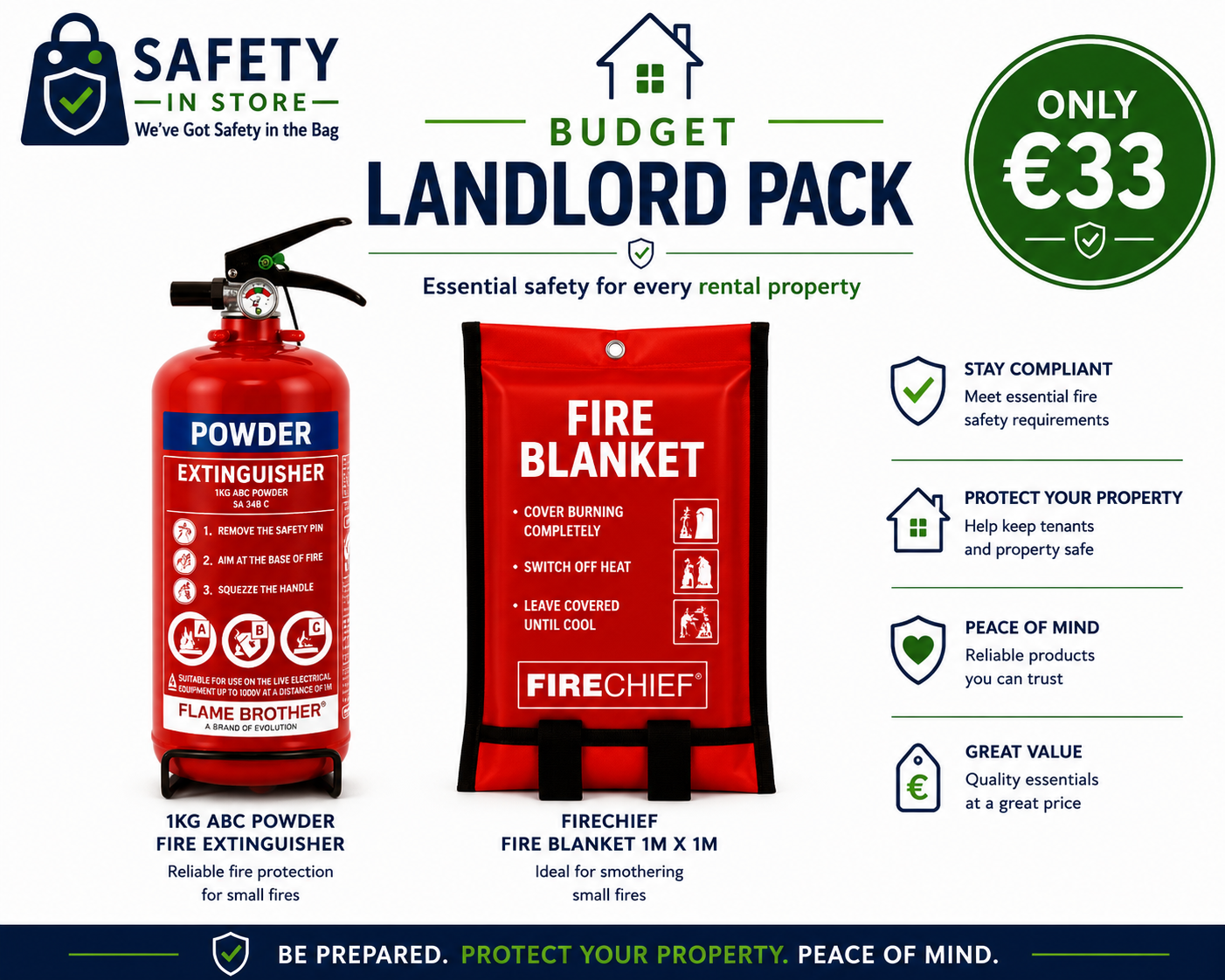 Budget Landlord Pack